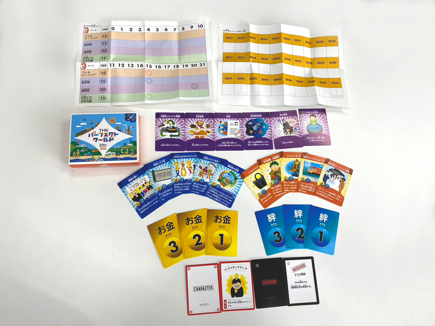 THE パーフェクトワールド